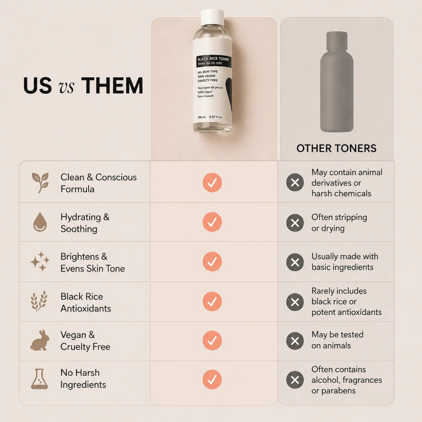 Nendure Dark Spot & Glow Toner